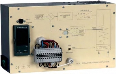 Bộ mô phỏng điều khiển nhiệt độ bằng PID